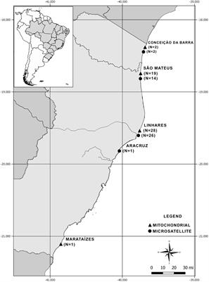 Low Genetic Diversity of the Endangered Franciscana (Pontoporia blainvillei) in Its Northernmost, Isolated Population (FMAIa, Espírito Santo, Brazil)